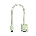 Кабели для контроллеров DVP