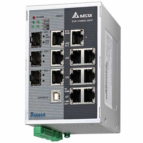 Коммутатор Ethernet DVS